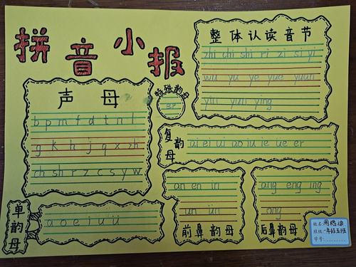 那就是动手制作一份关于汉语拼音复习的手抄报 允许孩子们用