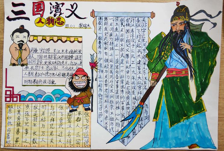四一班《走进历史人物》手抄报评比