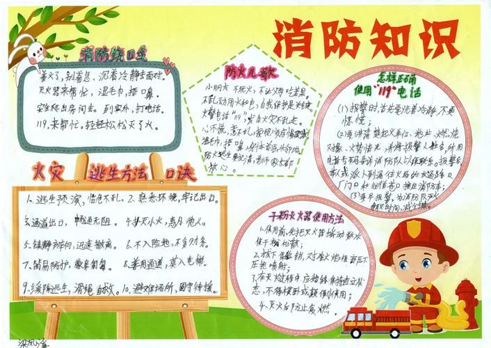 写美篇 手抄报内容以消防安全知识为主题 内容涉及火灾处理办法 逃生