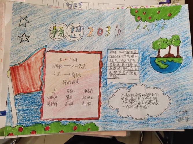2035年后的交通手抄报5年级手抄报