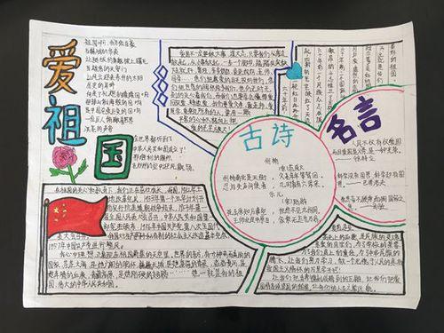 六年级手抄报比赛向阳小学开展了以缅怀先烈为主题的清明节手抄报评比