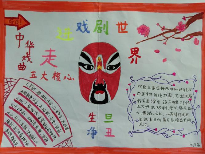 戏曲手抄报集锦