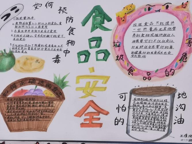 健康成长 惠州市望江小学联合康裕食品公司开展主题手抄报比赛
