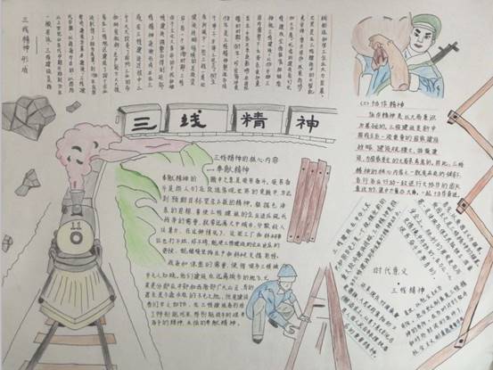 六盘水市第二中学三线精神驻心中校园黑板报手抄报活动简报 六盘水市第二中学三线精神驻心中校园黑板报手抄报活动简报