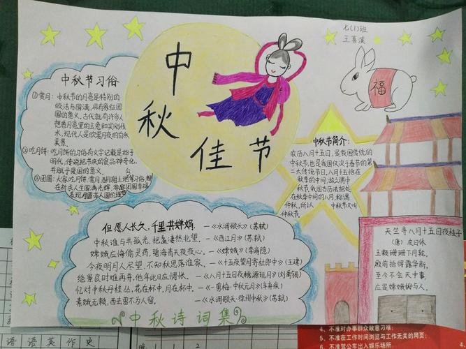 林州市龙山中学七一班中秋节手抄报掠影