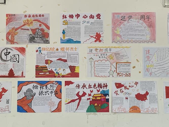 经贸学院开展 青少年红色行动 庆祝建党100周年主题手抄报比赛活动