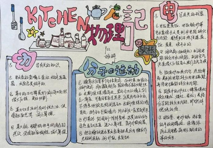 初中物理手抄报简单又漂亮