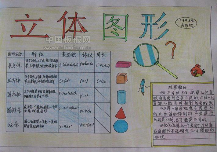 立体图形手抄报图片大全