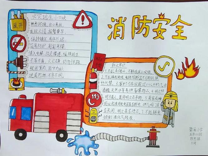 第五张小学五年级消防安全手抄报图片4 第四张一年级消防安全画简单小