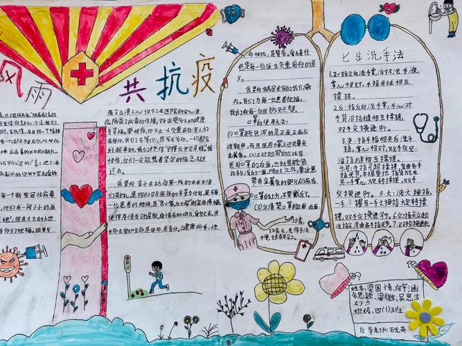 2024年水田河小学 我是抗疫小先锋 手抄报活动
