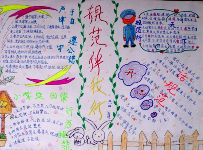 小学生守则手抄报图片大全三年级