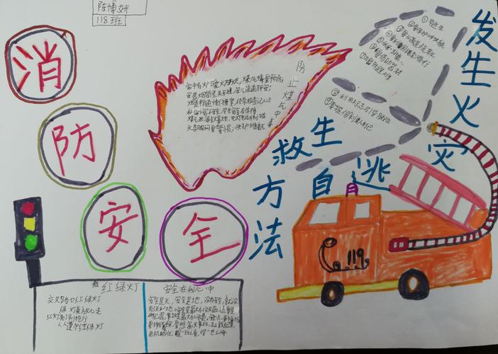 湘铝校区举行 消防安全 手抄报评比活动