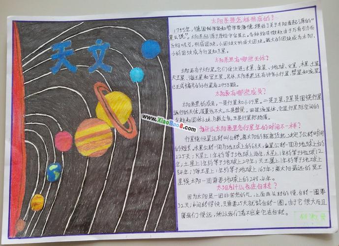 手抄报 科技手抄报 正文内容 魅力是无穷的天文知识手抄报版面