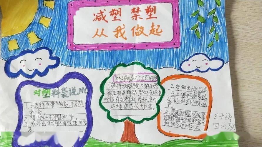 各班办手抄报和黑板报让学生系统了解了塑料制品的危害减塑禁塑的 各班办手抄报和黑板报让学生系统了解了塑料制品的危害减塑禁塑的