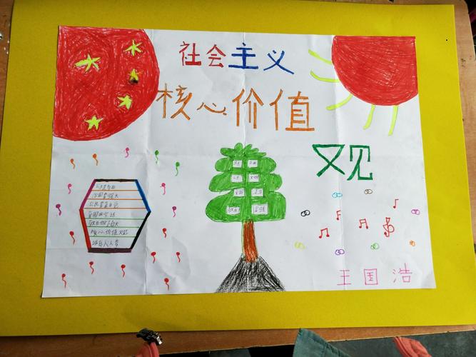 社会主义核心价值观手抄报展览