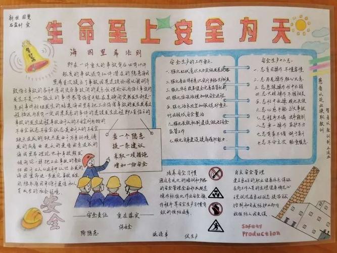 新核公司开展2024年安康杯竞赛手抄报评比活动安全手抄报简单易画 新核公司开展2024年安康杯竞赛手抄报评比活动安全手抄报简单易画
