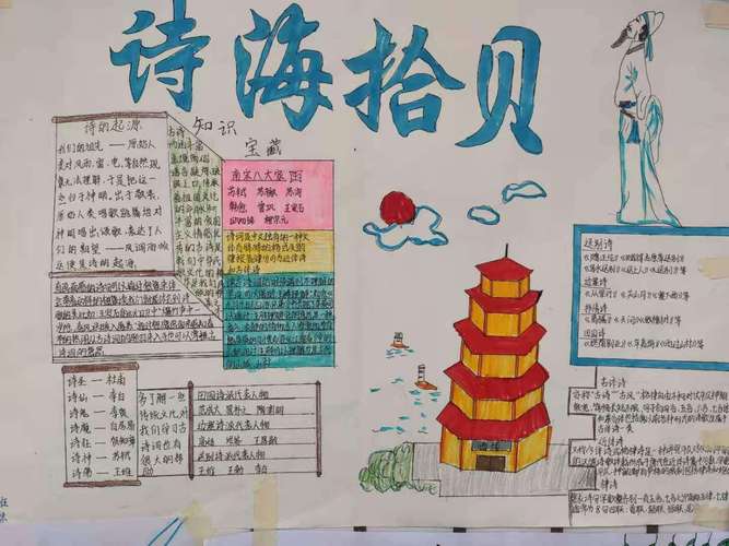 潘集寨学校六年级组成功举办 诗海拾贝 手抄报比赛