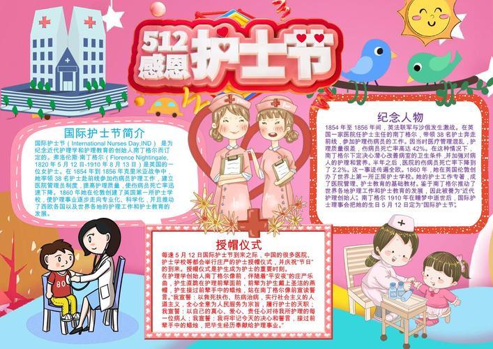 护士节手抄报模板含文字内容哦2024抗击疫情护士节手抄报最美白衣天使