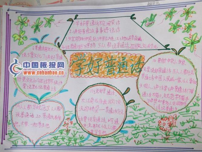 绕口令 说普通话写规范字 什么是普通话 讲好普通话手抄报 page 人人 绕口令 说普通话写规范字 什么是普通话 讲好普通话手抄报 page 人人