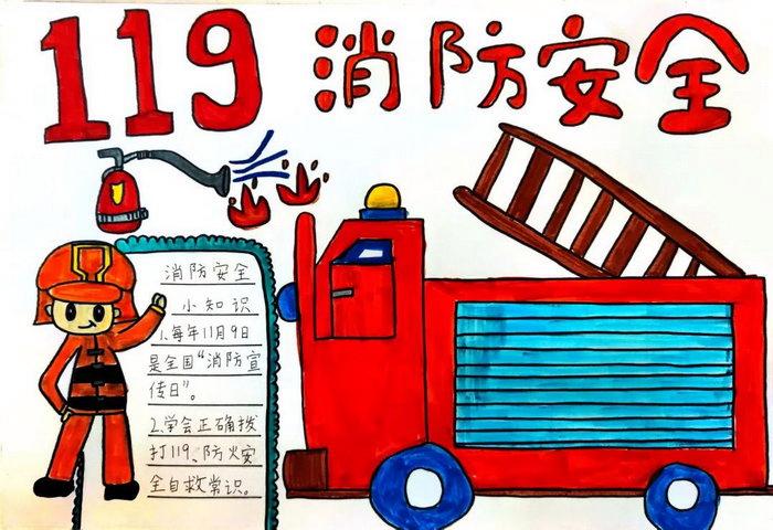 消防安全记心间手抄报模板