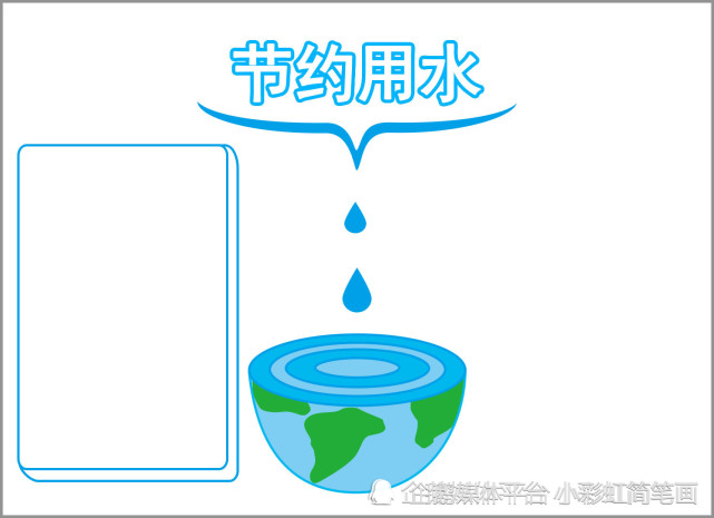 节约用水手抄报模板 简单又漂亮 收藏备用