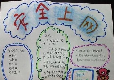 网络信息安全小学生手抄报小学生安全手抄报