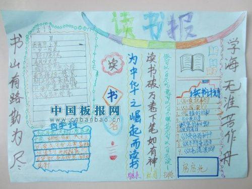 快乐读书快乐成长手抄报书香缕缕溢心间 光丰小学开展读书卡手抄报 快乐读书快乐成长手抄报书香缕缕溢心间 光丰小学开展读书卡手抄报