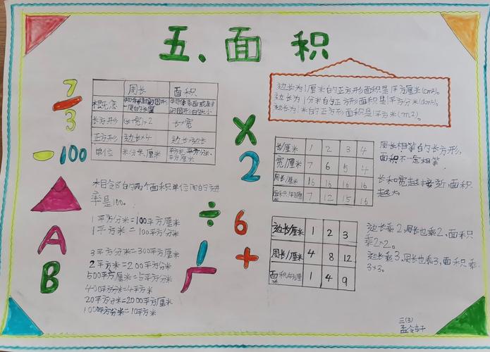 灞桥教育 东城二小三年级三班 四班数学手抄报