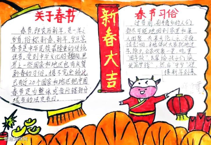 2024欢欢喜喜过大年手抄报