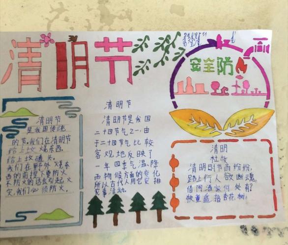 经棚蒙古族小学5年级孩子们的《文明祭祀 绿色清明》主题手抄报