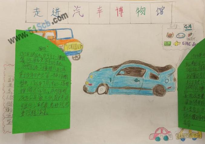 走进汽车博物馆手抄报图片资料