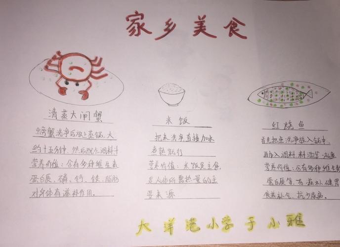 中国的美食地图手抄报我爱中国的手抄报