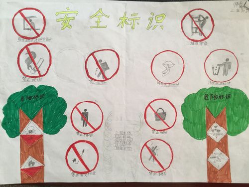 标识牢记心中一一第二小学二年级安全课手抄报制作展示