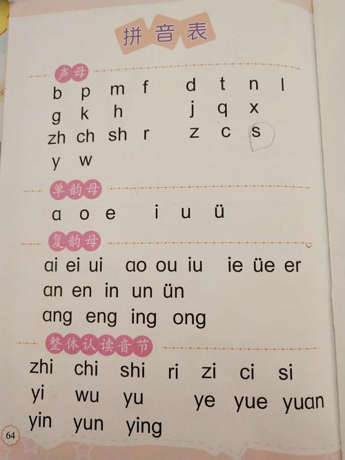 单韵母复韵母整体认读音节手抄报手抄报版面设计图单韵母复韵母声母1