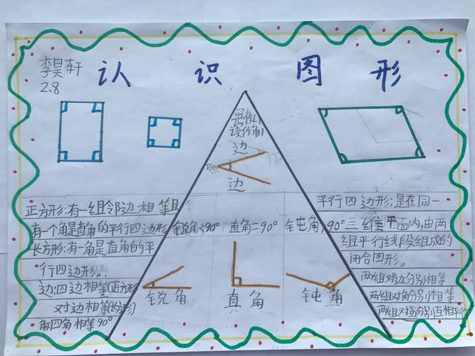 包头市蒙古族学校二年八班向阳花动感中队 数学手抄报《角和图形的