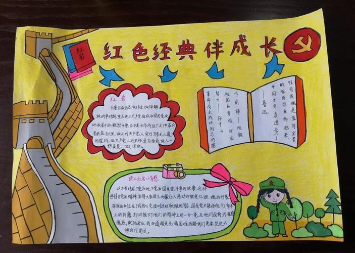 以红色经典为主题的读书手抄报 红色经典手抄报
