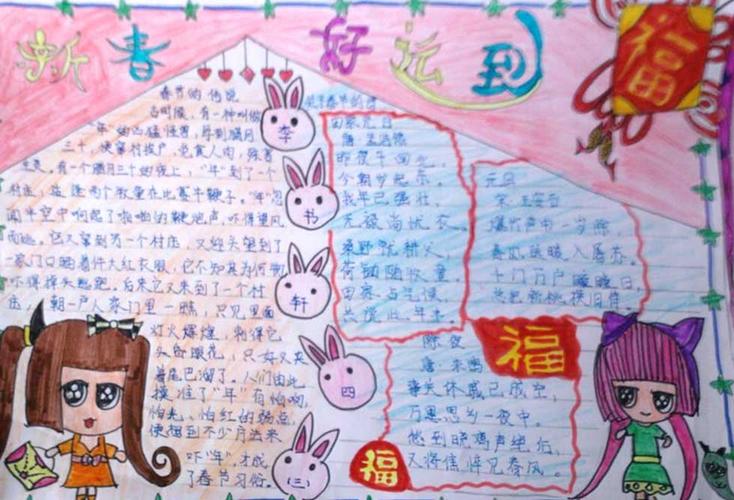 迎新春手抄报大全