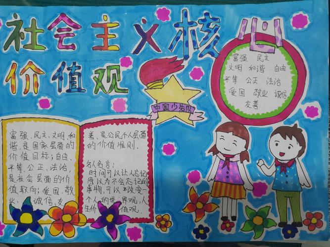 蒋庄矿区学校举行学习践行 社会主义核心价值观 主题手抄报活动