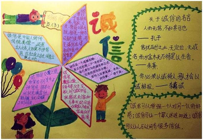 关于诚信的古诗词手抄报诚信的手抄报