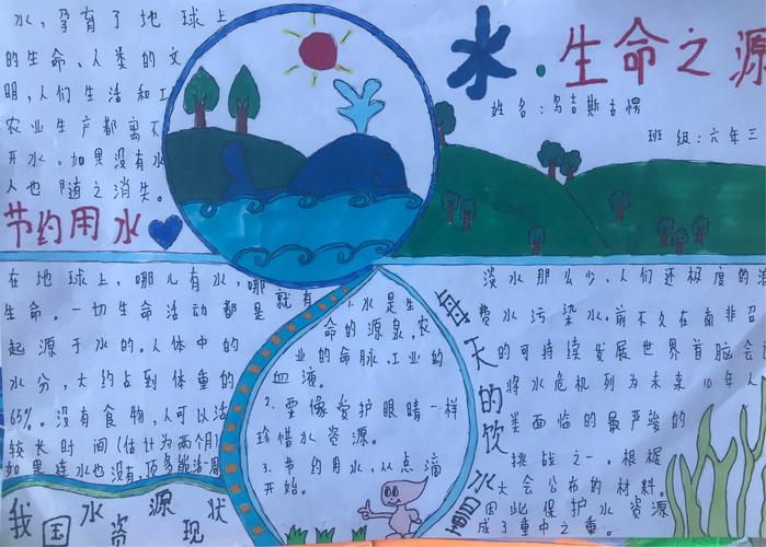 水是生命之源 节约用水人人有责蒙古族第一小学6.3班学生手抄报