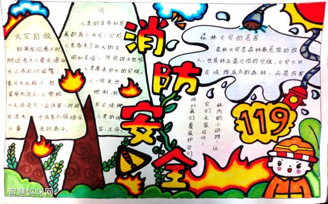 初中消防安全教育手抄报 初中消防安全教育手抄报