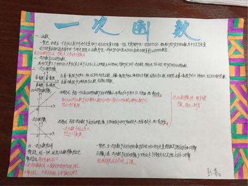 手抄报模板大全初二8班优秀手抄报展示函数数学手抄报九年级数学二次