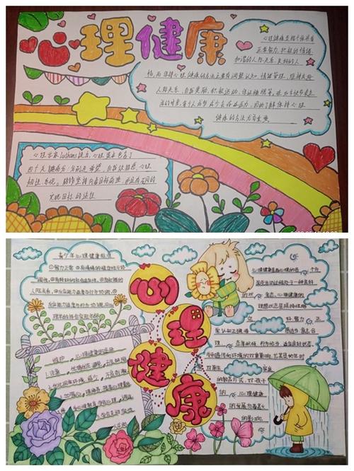 济南二中开展提升心理韧性增强复原力主题手抄报设计活动