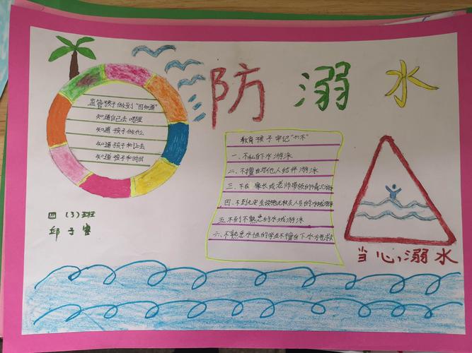 防溺水手抄报 2024.5.28