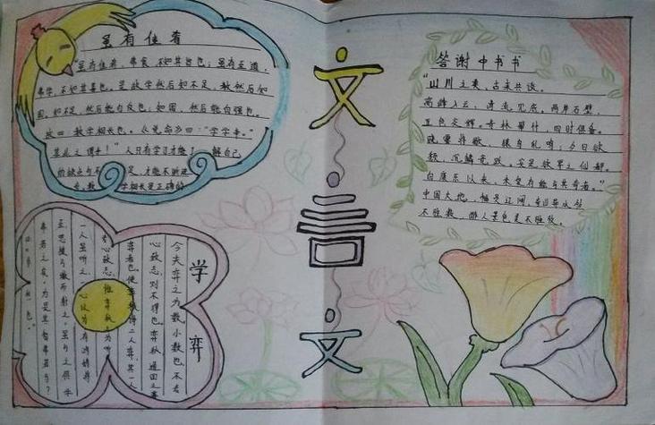 文言文语话汉字手抄报文言文手抄报