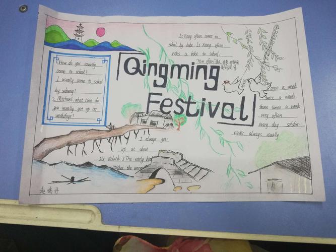 清明节英文手抄报