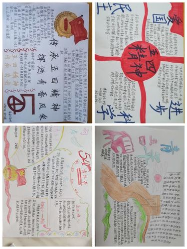 唐县实验中学 五四精神 传承有我 青春 系列活动之手抄报展览