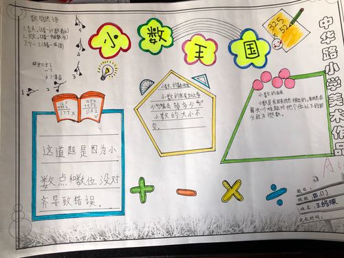 中华路小学四年级一班的数学手抄报精彩呈现