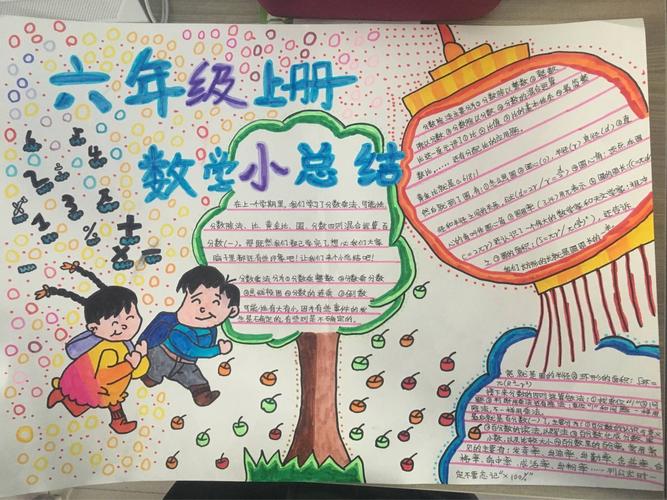 光明路小学六年级六班优秀数学手抄报展示