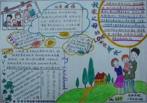 学生学习父母换岗手抄报孝敬父母手抄报